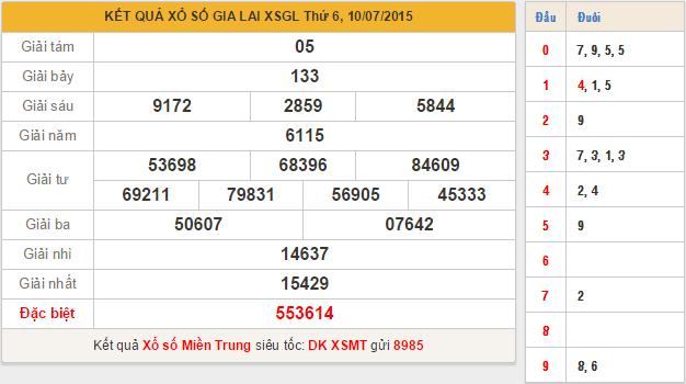 xo so gia lai 10/07 xo so gia lai 10/07