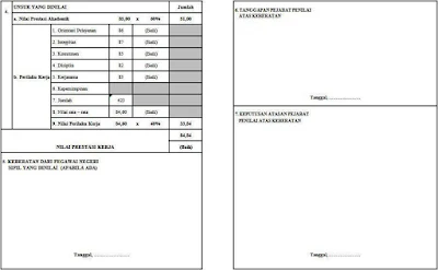 Contoh SKP PNS Tugas Belajar (Halaman 2)