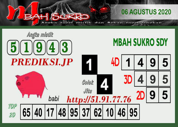SYAIR SYDNEY ASIKTOTO