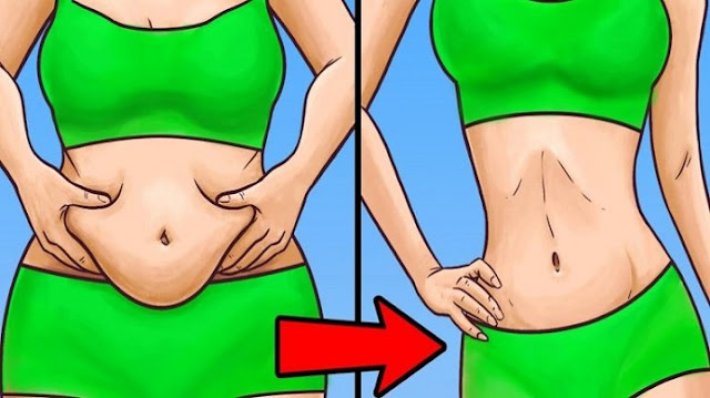 Accelerate Your Metabolism And Burn Stomach Fat