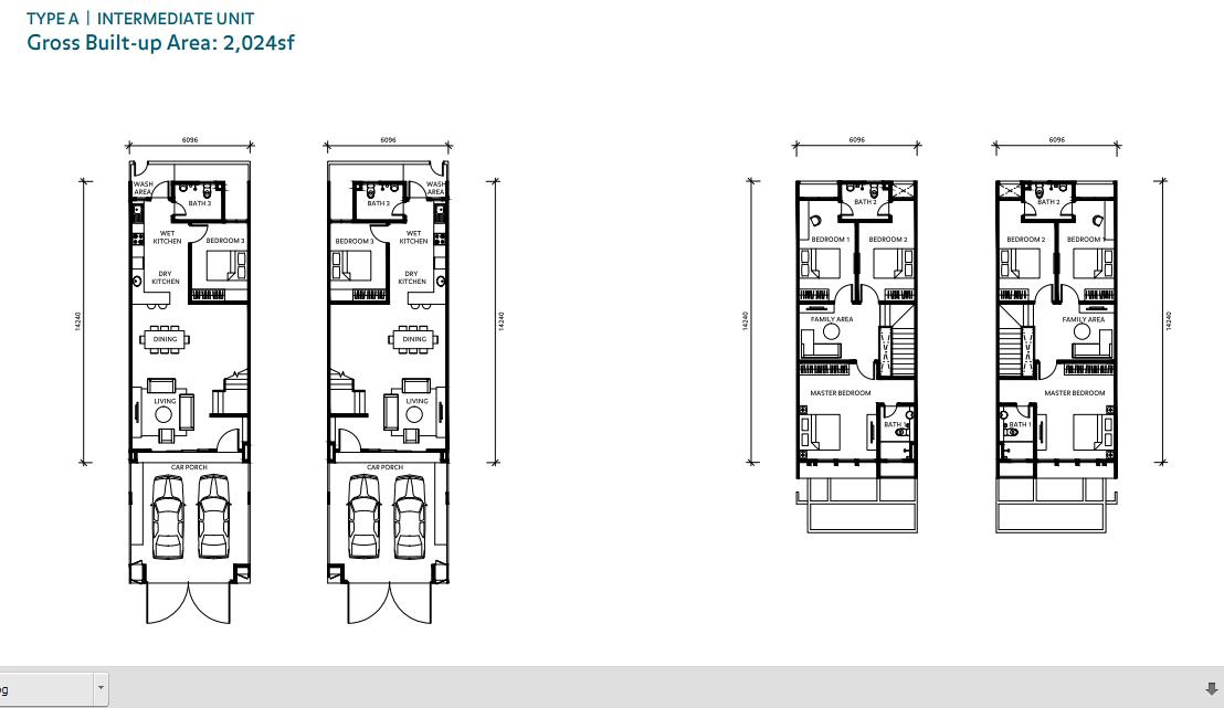 Area Specialist NEW Launch Property Eco Park, Setia Alam