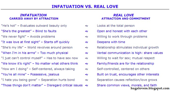 Huge Lovers Quotes: Infatuation And Love