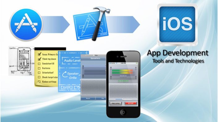 iOS Apps Development Hyderabad