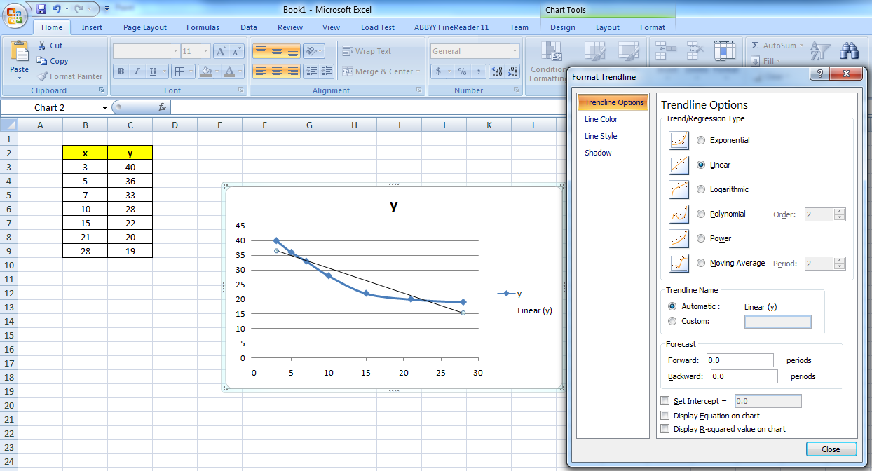 Cara Membuat Regresi Linear Sederhana Di Excel Dan Artinya