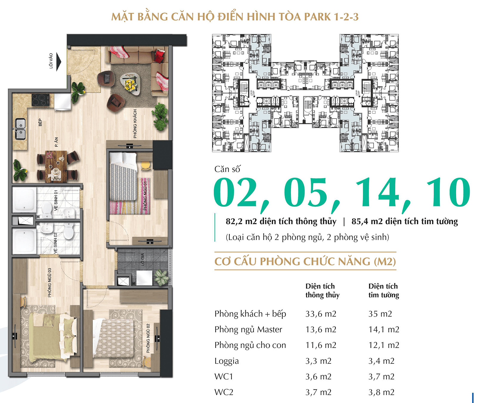 Thiết kế chi tiết mặt bằng căn hộ tòa Park 1,2,3 - Eurowindow River Park Thiết kế chi tiết mặt bằng căn hộ tòa Park 1,2,3 - Eurowindow River Park