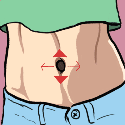 shape of your navel