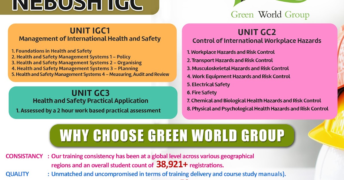 Nebosh Certification Program In India: NEBOSH training course in Chennai Nebosh Certification Program In India: NEBOSH training course in Chennai