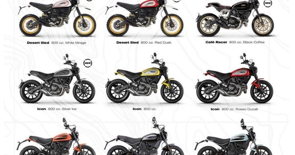 ducati scrambler lineup