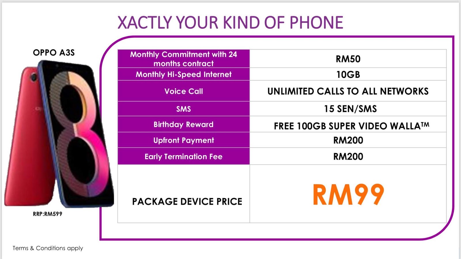 Колл 10. Celcom mobile SND Bhd.