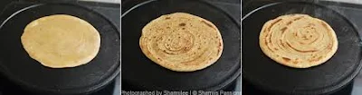 repeat-same-process-with-all-paratha