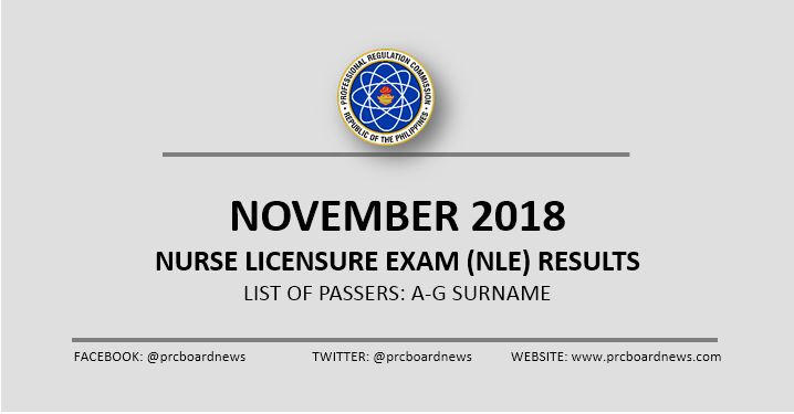 A-G Passers List: November 2018 NLE result