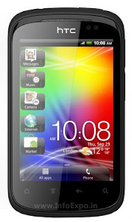 Review on Cheapest Android Smartphones from HTC Review on Cheapest Android Smartphones from HTC