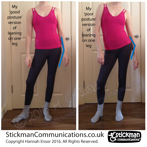 Good posture Is it important?