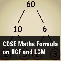  CDSE Maths Formula on HCF and LCM