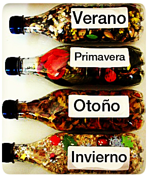Botellas Sensoriales De Primavera