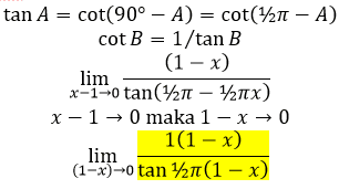 hubungan tan cot