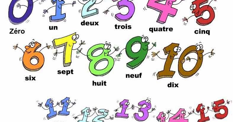 kruising Grap Hoes In de klas van juf Evi : Franse cijfers tot 20