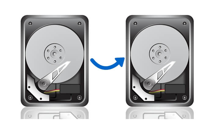cloning hard drive windows 7 cloning hard drive windows 7