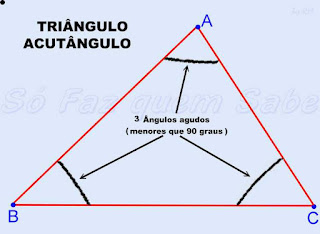 Triângulo Acutângulo, 3 ângulos agudos.
