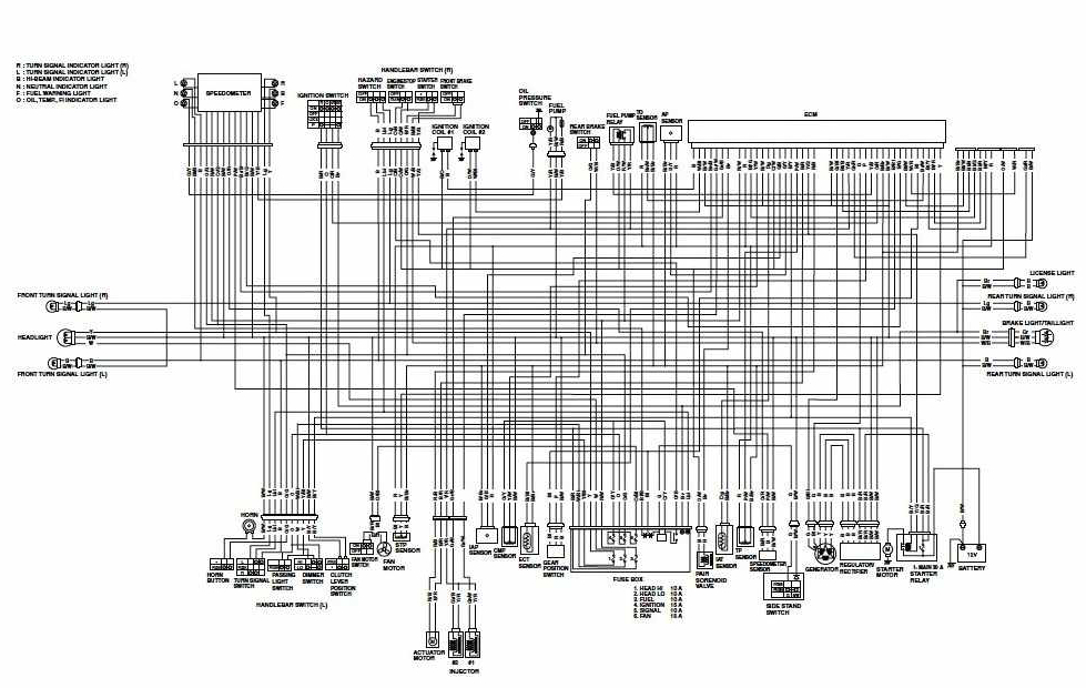 2003 suzuki wiring diagrams suzuki wiring diagrams 2003 suzuki wiring diagrams suzuki wiring diagrams