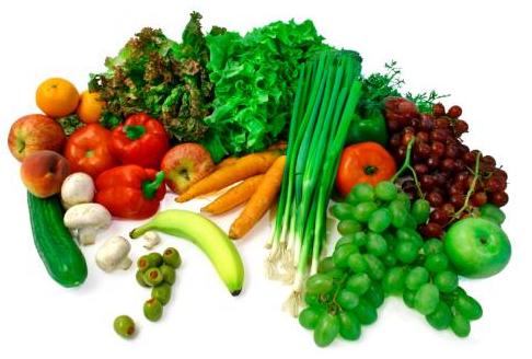 Few Foods Naturally Contain Iodine Quizlet Few Foods Naturally Contain Iodine Quizlet