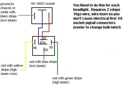 Corolla DIY: DIY - NON HID - 9005/9006 to H4 Conversion ... toyota h4 hid headlight wiring diagram 