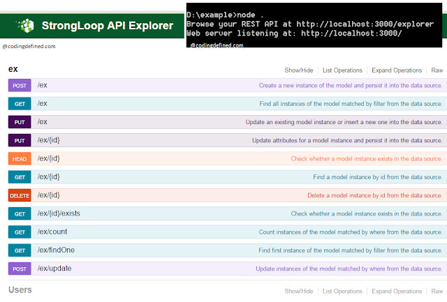 loopback api