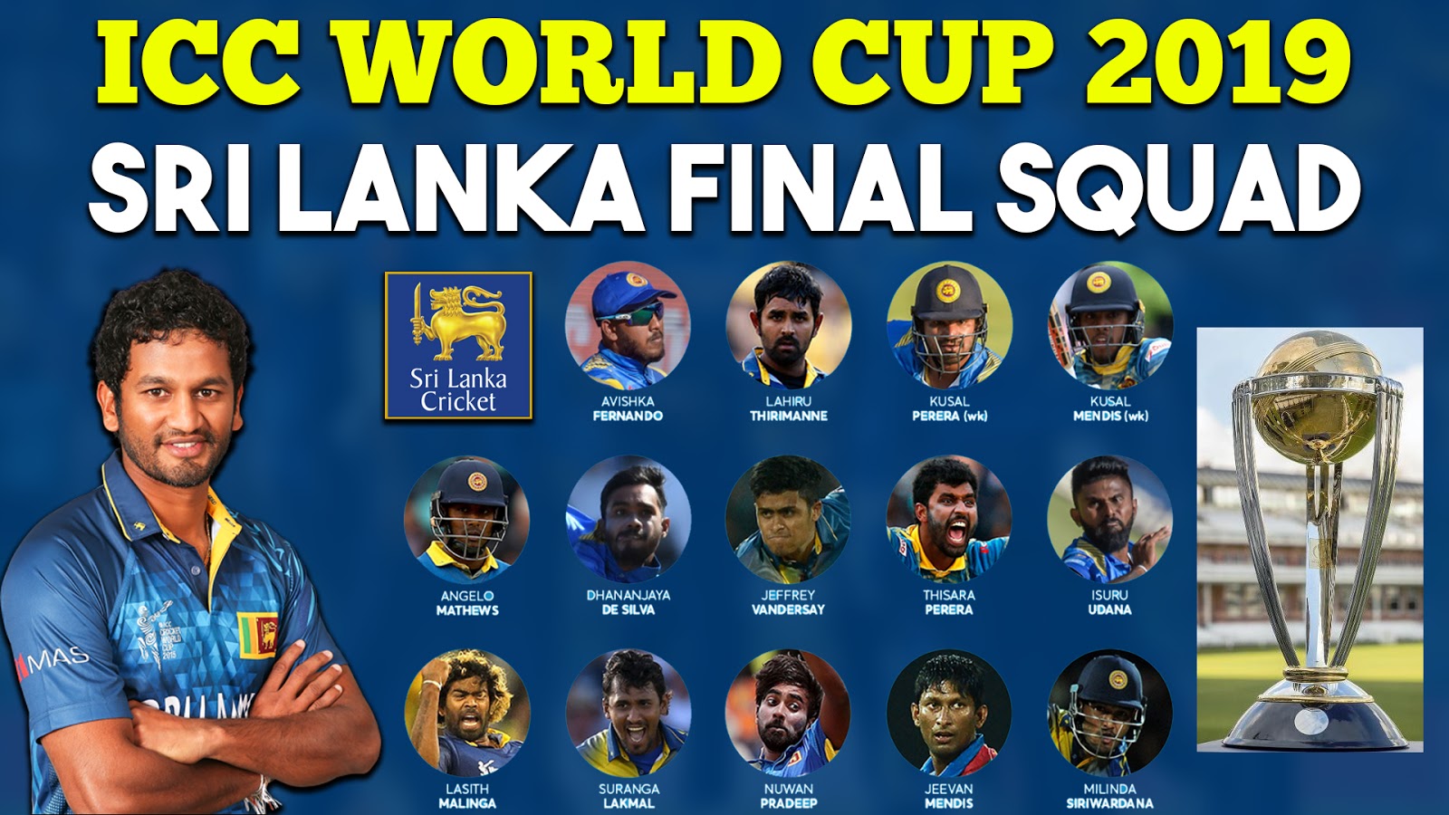 Sri Lanka National Cricket Team Roster 2019