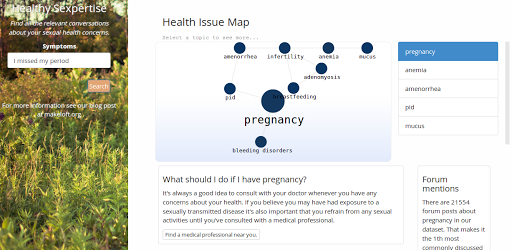 Text Mining and Natural Language Processing on Health Forums