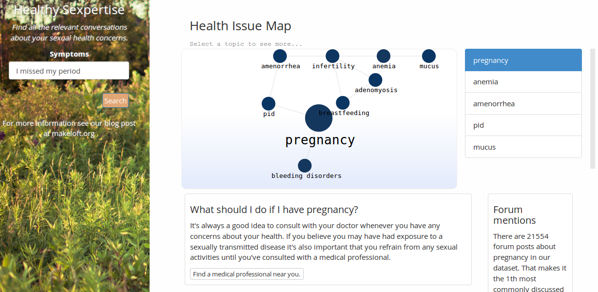 Penis Video Clips Sex Health Forums