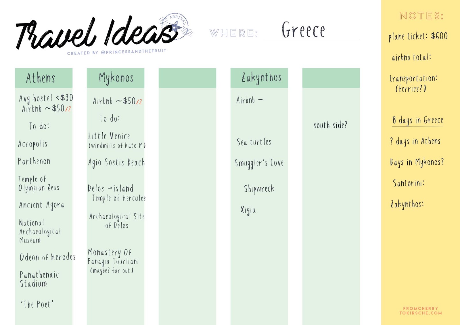 Push: Free of charge Printable Drive Planner! - Versus Cherry towards Kirsche picture about Trip Planner Printable titled Drive: Free of charge Printable Push Planner! - In opposition to Cherry toward Kirsche