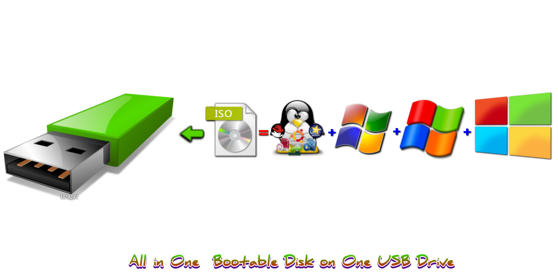 download usb pin out