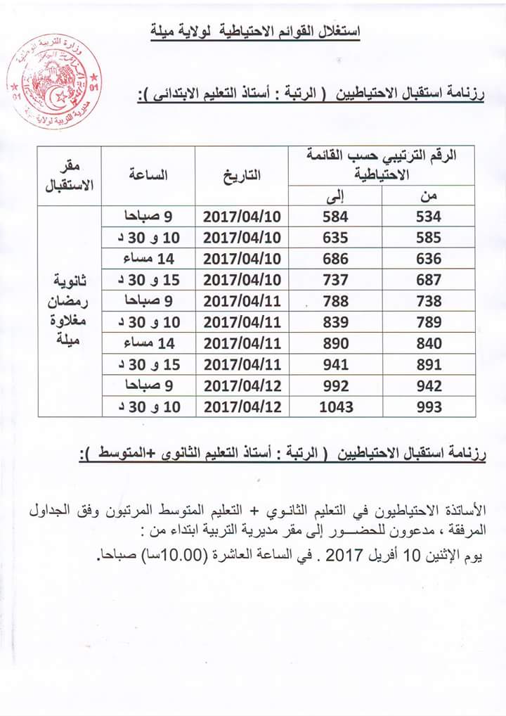 اعلان لأساتذة الاحتياط 2016 لولاية ميلة FB_IMG_1491775021792