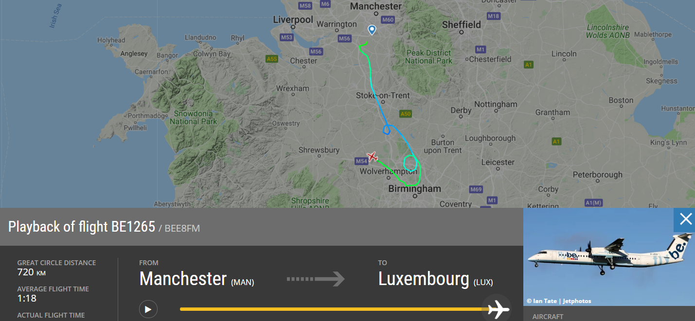 Air101 Flybe Flight Be1265 Diverts Due To Technical Problem