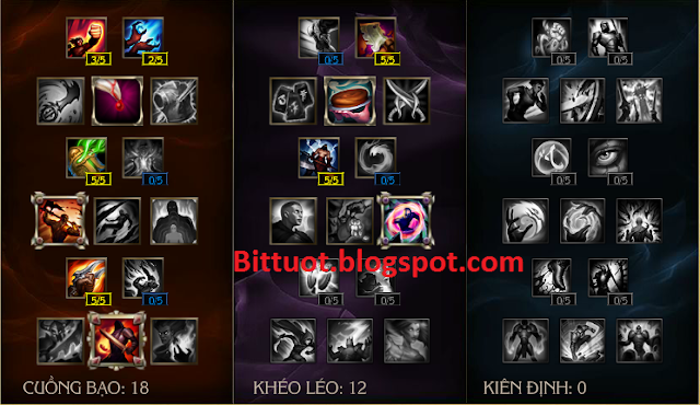 Bảng bổ trợ Tristana chuẩn mới nhất mùa 7 bản 6.22 Bảng bổ trợ Tristana chuẩn mới nhất mùa 7 bản 6.22