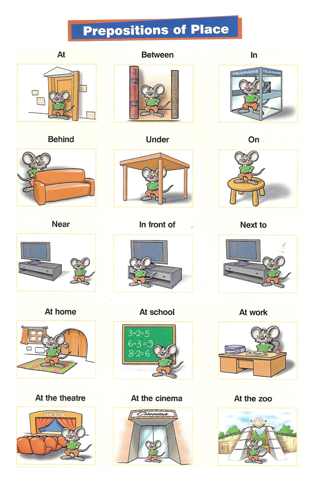 Preposition In On Under