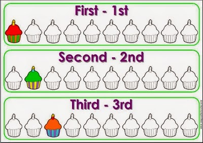 Welcome to Kindergarten: October 2013