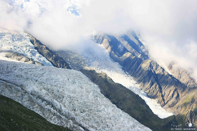 My Travel Background : COP21, engageons-nous pour le climat !