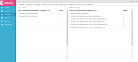 mimikatz111.PNG