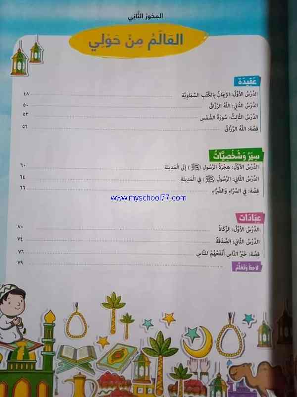منهج التربية الاسلامية للصف الثانى الابتدائى ترم أول 2020 - موقع مدرستى منهج التربية الاسلامية للصف الثانى الابتدائى ترم أول 2020 - موقع مدرستى
