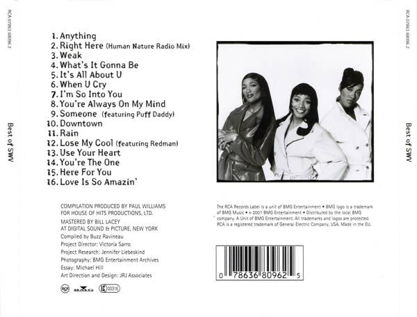 Pointer Sisters Greatest Hits Rar Download