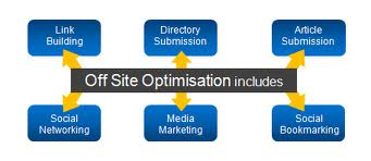 seo techniques