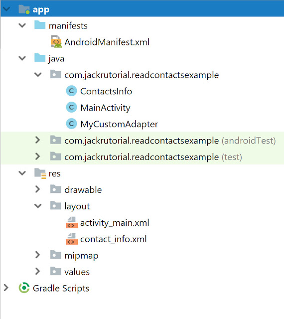 Project Structure