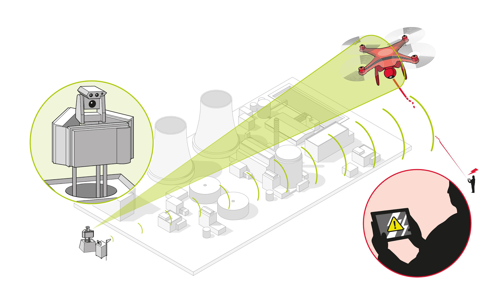 THE TECHNOLOGY FOR TODAY Airbus Displays Counter UAV System At CES 2016