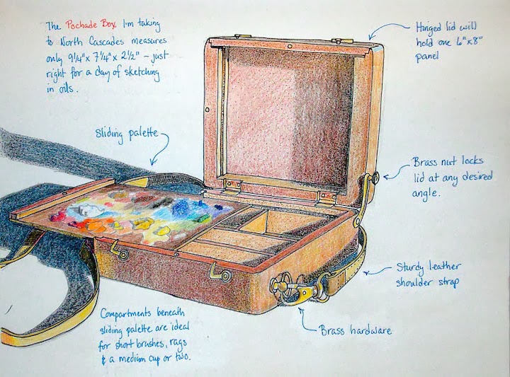 Earnest Ward Drawn to Life Pochade Boxes, French Easels... and Thou