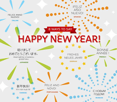 say happy new year japanese italian