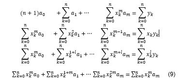 REGRESION POLINOMIAL POR MINIMOS CUADRADOS