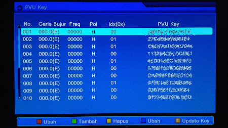 Format Penulisan ECM Key PowerVu Untuk Matrix Sinema HD