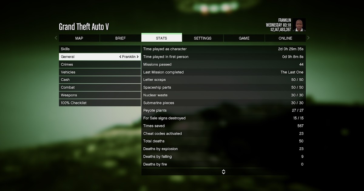 Save Game Gta 5 Tamat 100 Pc Beserta Tutorial