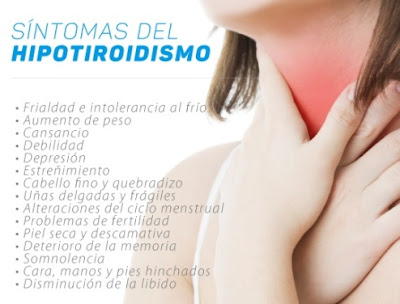 Hipotiroidismo Hipotiroidismo